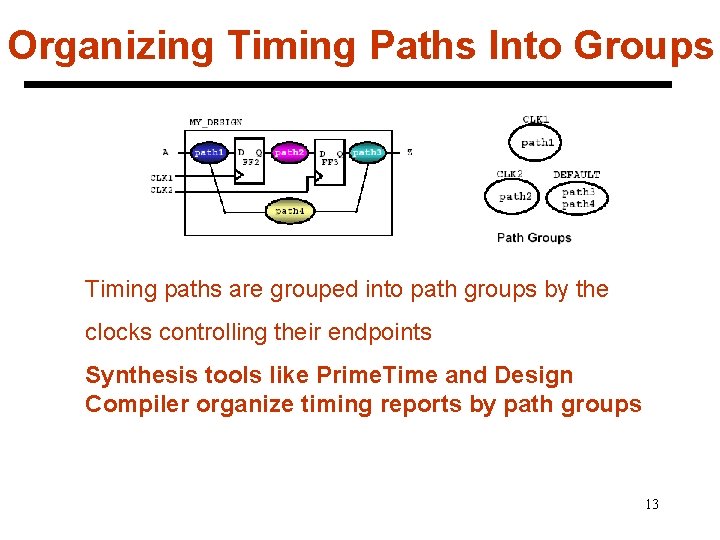 Organizing Timing Paths Into Groups Timing paths are grouped into path groups by the