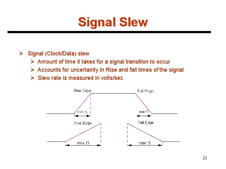 Signal Slew Ø Signal (Clock/Data) slew Ø Amount of time it takes for a