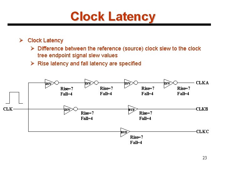 Clock Latency Ø Difference between the reference (source) clock slew to the clock tree