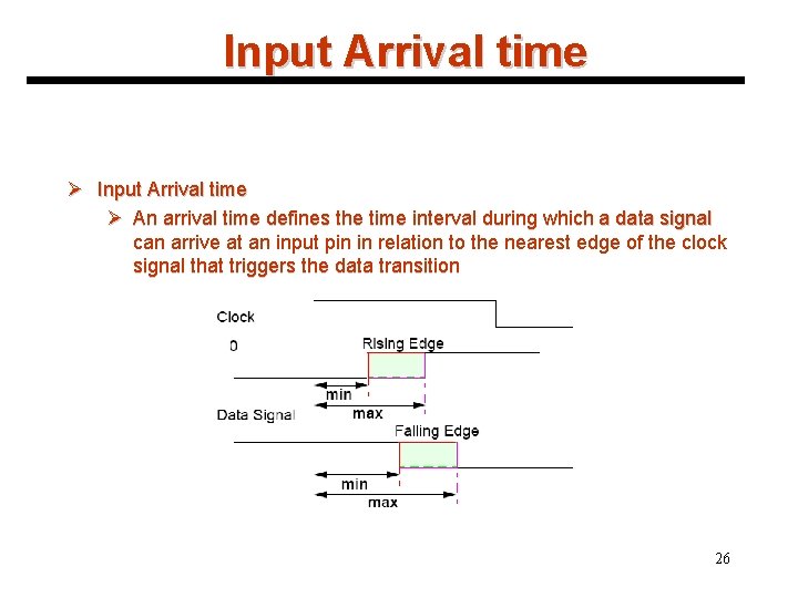 Input Arrival time Ø An arrival time defines the time interval during which a