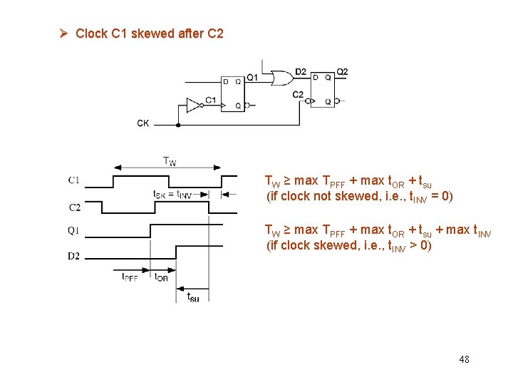 Ø Clock C 1 skewed after C 2 TW ≥ max TPFF + max