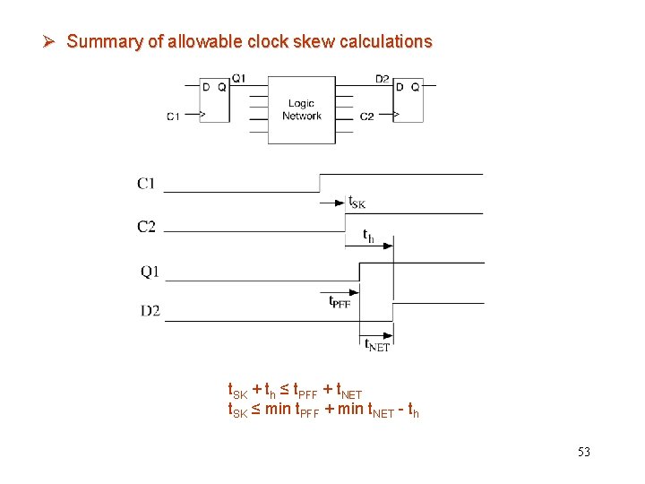 Ø Summary of allowable clock skew calculations t. SK + th ≤ t. PFF