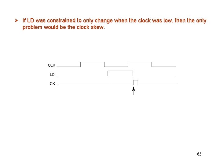 Ø If LD was constrained to only change when the clock was low, then