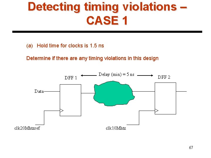 Detecting timing violations – CASE 1 (a) Hold time for clocks is 1. 5