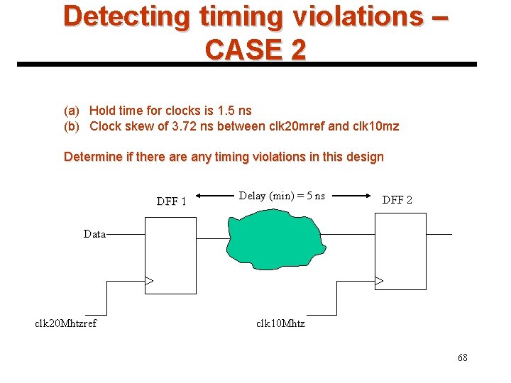 Detecting timing violations – CASE 2 (a) Hold time for clocks is 1. 5