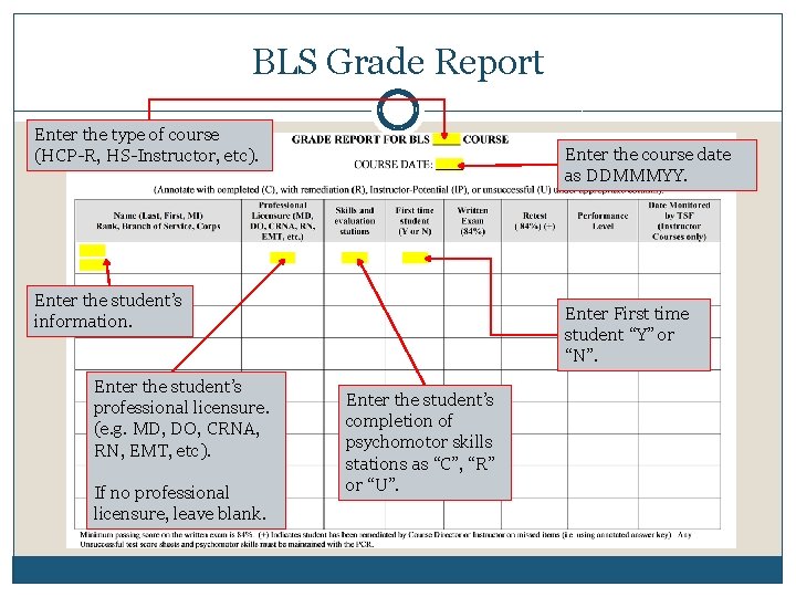 BLS Grade Report Enter the type of course (HCP-R, HS-Instructor, etc). Enter the course