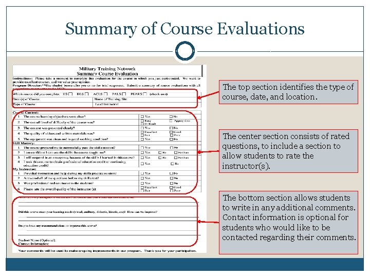 Summary of Course Evaluations The top section identifies the type of course, date, and