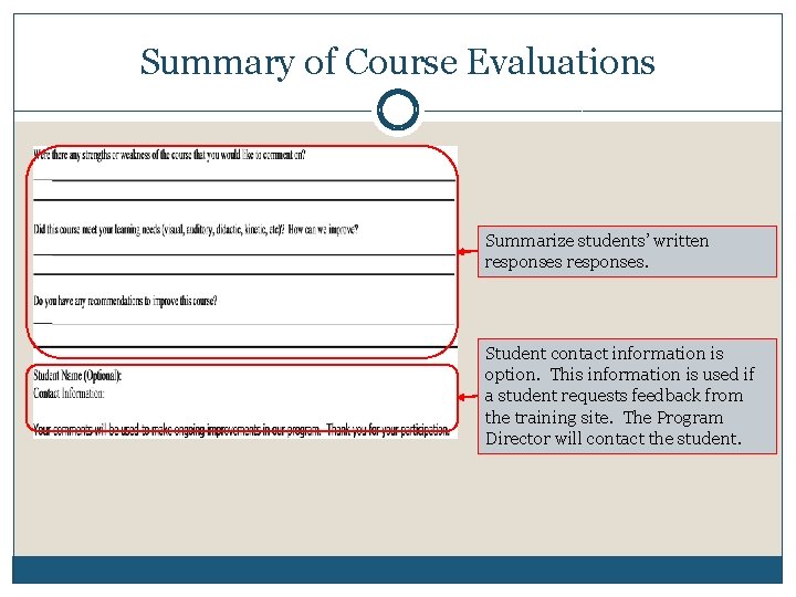 Summary of Course Evaluations Summarize students’ written responses. Student contact information is option. This