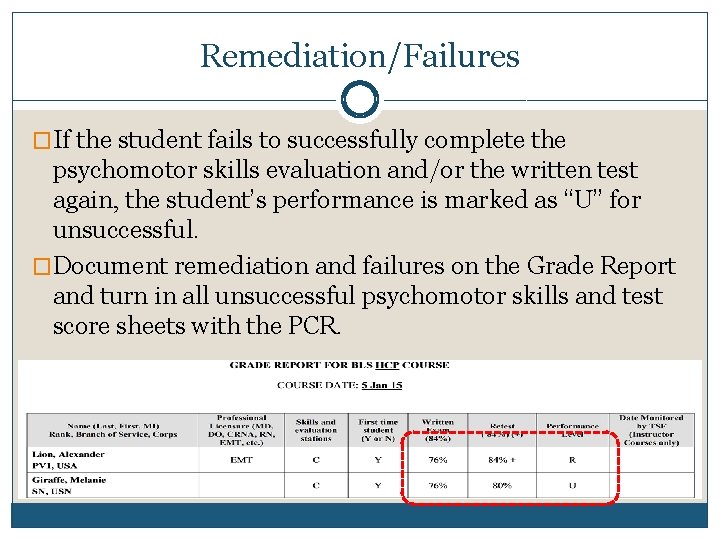 Remediation/Failures �If the student fails to successfully complete the psychomotor skills evaluation and/or the