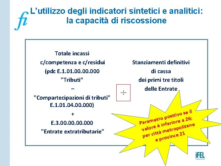 L’utilizzo degli indicatori sintetici e analitici: la capacità di riscossione Totale incassi c/competenza e