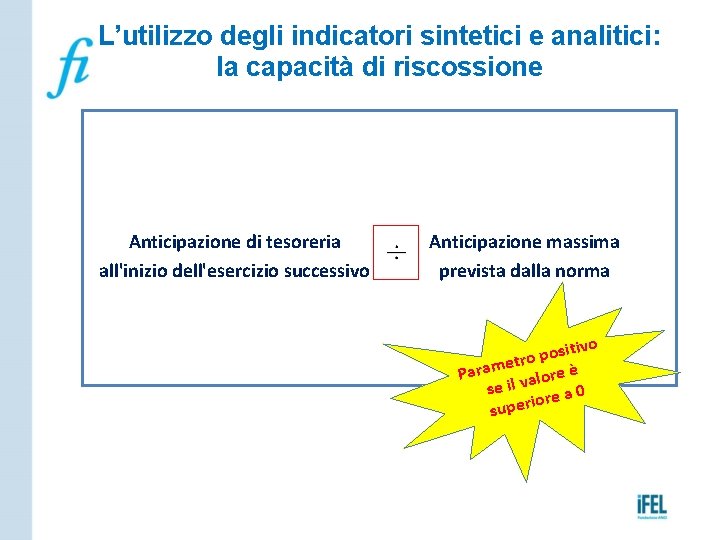 L’utilizzo degli indicatori sintetici e analitici: la capacità di riscossione Anticipazione di tesoreria all'inizio