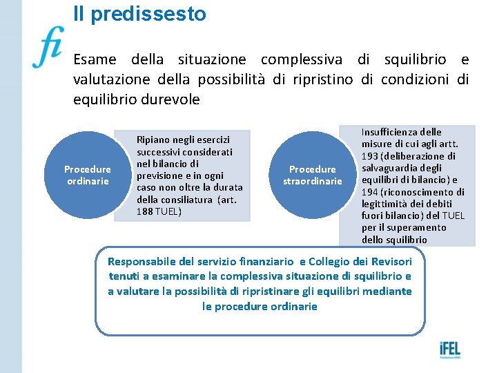 Il predissesto Esame della situazione complessiva di squilibrio e valutazione della possibilità di ripristino