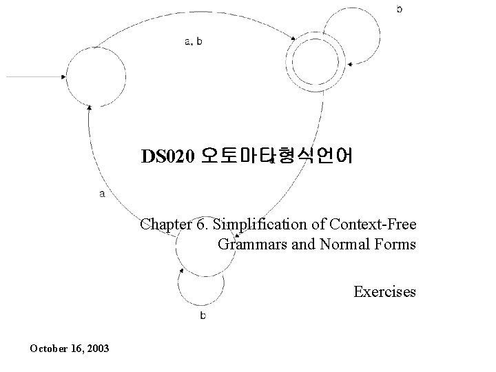 DS 020 오토마타형식언어 Chapter 6. Simplification of Context-Free Grammars and Normal Forms Exercises October