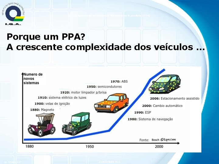 VDA 2 Aprovação de produção do processo & produto (PPA) Porque um PPA? A
