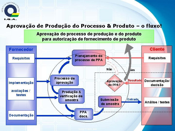 Aprovação de Produção do Processo & Produto – o fluxo! Aprovação do processo de
