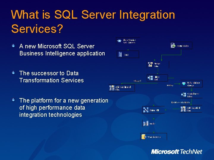 What is SQL Server Integration Services? A new Microsoft SQL Server Business Intelligence application