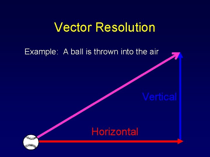 Vector Resolution Example: A ball is thrown into the air Vertical Horizontal Vector Resolution Example: A ball is thrown into the air Vertical Horizontal