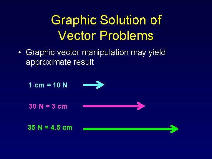 Graphic Solution of Vector Problems • Graphic vector manipulation may yield approximate result 1 Graphic Solution of Vector Problems • Graphic vector manipulation may yield approximate result 1