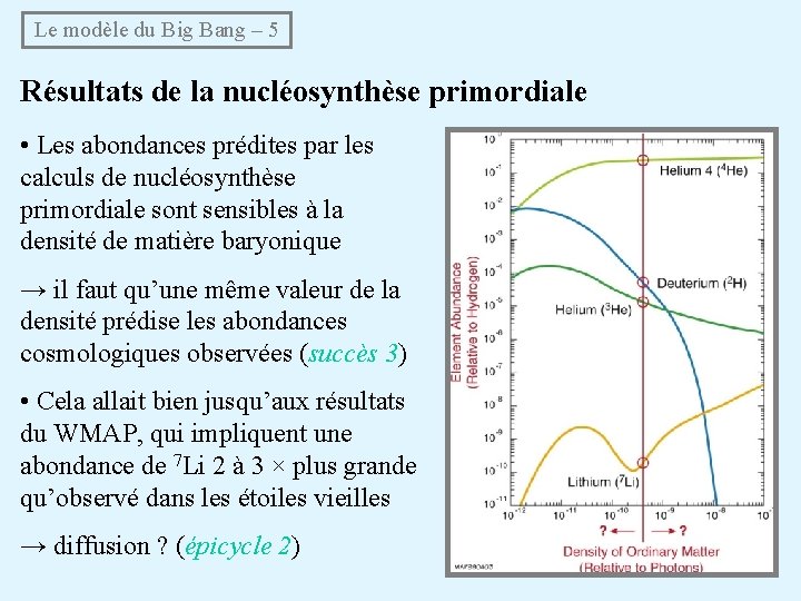  Le modèle du Big Bang – 5 Résultats de la nucléosynthèse primordiale •