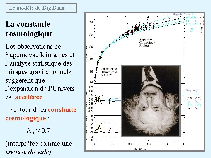  Le modèle du Big Bang – 7 La constante cosmologique Les observations de