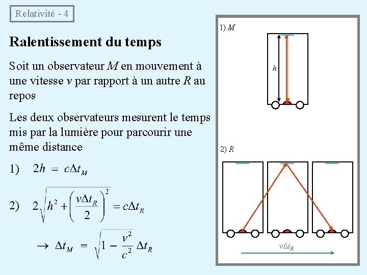  Relativité - 4 1) M Ralentissement du temps Soit un observateur M en