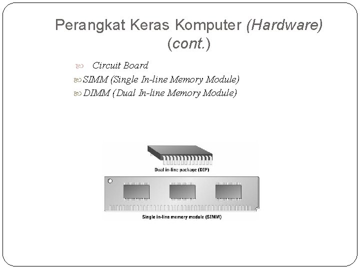 Perangkat Keras Komputer (Hardware) (cont. ) Circuit Board SIMM (Single In-line Memory Module) DIMM