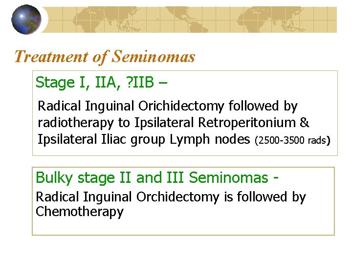 Treatment of Seminomas Stage I, IIA, ? IIB – Radical Inguinal Orichidectomy followed by
