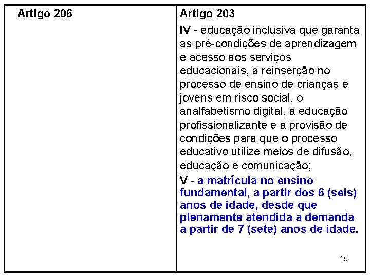 Artigo 206 Artigo 203 IV - educação inclusiva que garanta as pré-condições de aprendizagem