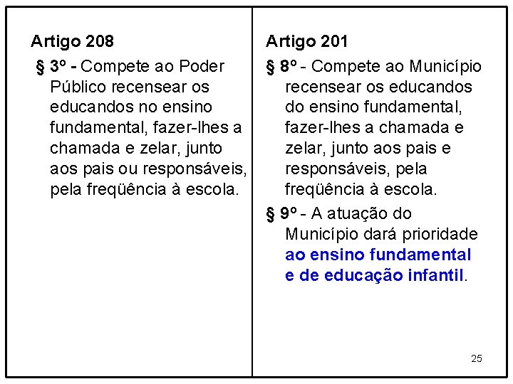 Artigo 208 Artigo 201 § 3º - Compete ao Poder § 8º - Compete