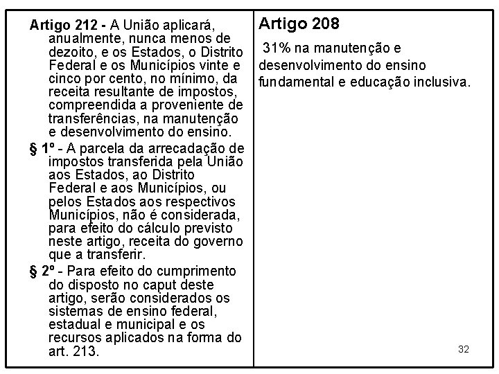 Artigo 208 Artigo 212 - A União aplicará, anualmente, nunca menos de dezoito, e