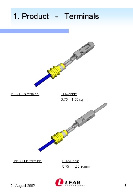 1. Product - Terminals MKR Plus terminal FLR-cable 0. 75 – 1. 50 sqmm