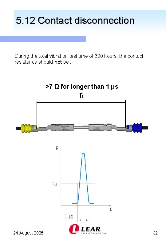 5. 12 Contact disconnection During the total vibration test time of 300 hours, the