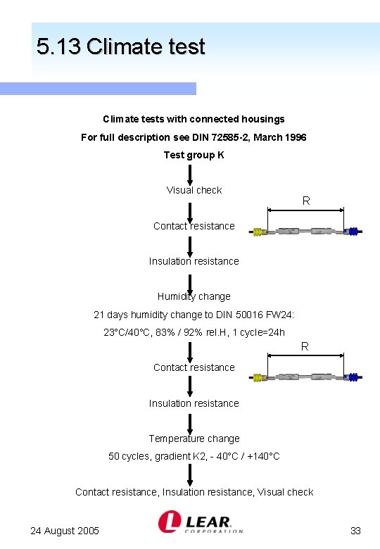 5. 13 Climate tests with connected housings For full description see DIN 72585 -2,