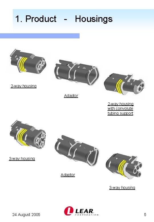 1. Product - Housings 2 -way housing Adaptor 2 -way housing with convolute tubing