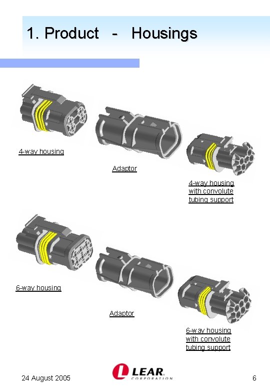 1. Product - Housings 4 -way housing Adaptor 4 -way housing with convolute tubing