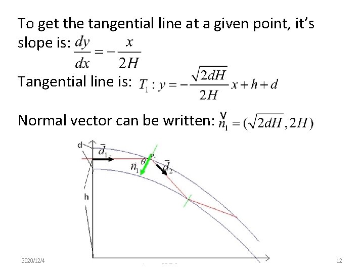 To get the tangential line at a given point, it’s slope is: Tangential line