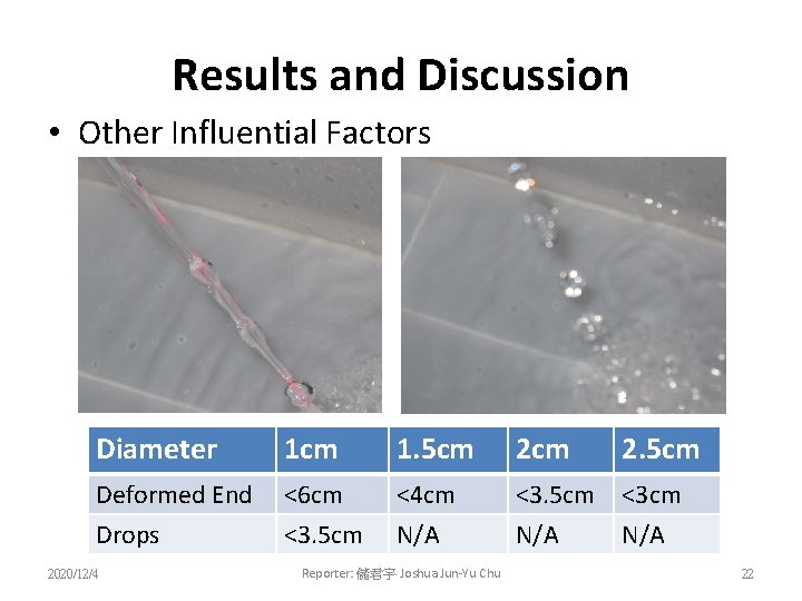 Results and Discussion • Other Influential Factors Diameter 1 cm 1. 5 cm 2.