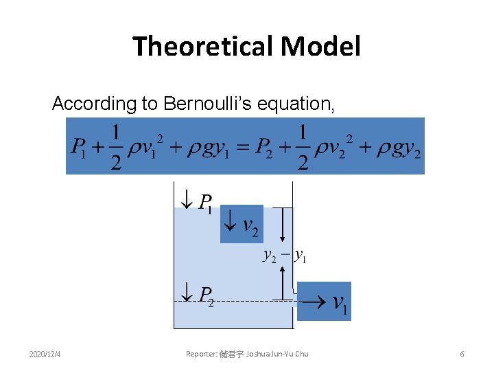 Theoretical Model According to Bernoulli’s equation, 2020/12/4 Reporter: 儲君宇 Joshua Jun-Yu Chu 6 