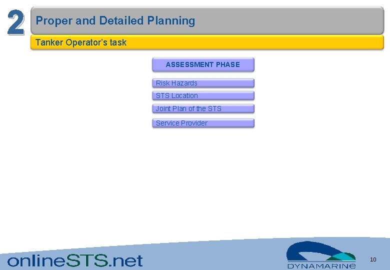 2 Proper and Detailed Planning Tanker Operator’s task ASSESSMENT PHASE Risk Hazards STS Location 2 Proper and Detailed Planning Tanker Operator’s task ASSESSMENT PHASE Risk Hazards STS Location