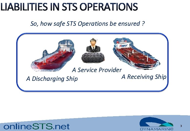 LIABILITIES IN STS OPERATIONS So, how safe STS Operations be ensured ? A Service LIABILITIES IN STS OPERATIONS So, how safe STS Operations be ensured ? A Service