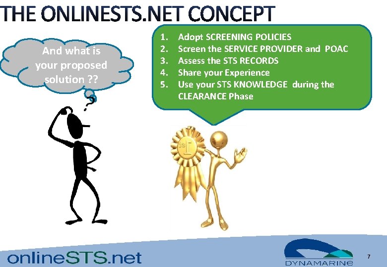 THE ONLINESTS. NET CONCEPT And what is your proposed solution ? ? 1. 2. THE ONLINESTS. NET CONCEPT And what is your proposed solution ? ? 1. 2.