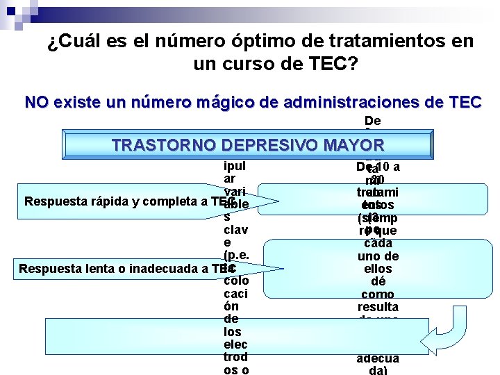 ¿Cuál es el número óptimo de tratamientos en un curso de TEC? NO existe