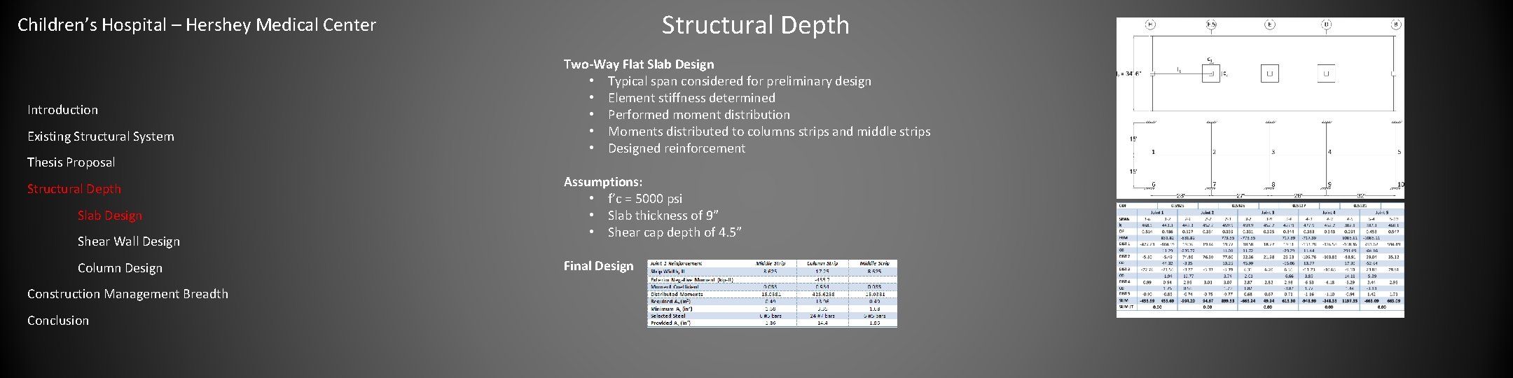 Structural Depth Children’s Hospital – Hershey Medical Center Introduction Existing Structural System Thesis Proposal