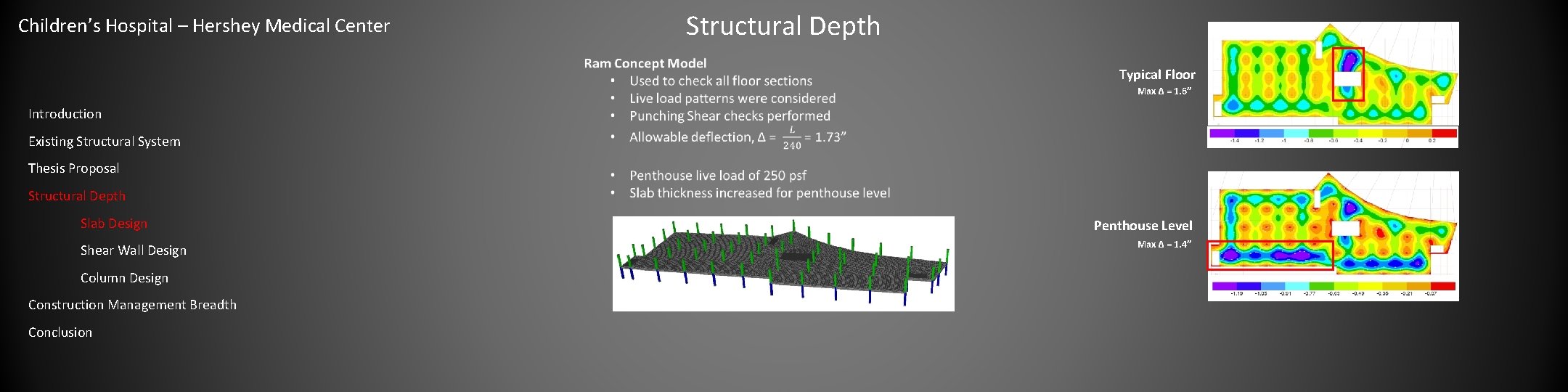 Structural Depth Children’s Hospital – Hershey Medical Center Typical Floor Max Δ = 1.