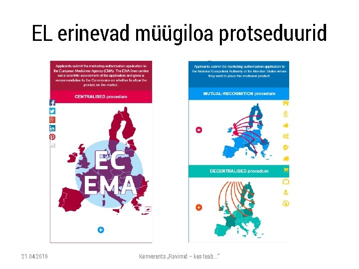 EL erinevad müügiloa protseduurid 21. 04. 2016 Konverents „Ravimid – kes teab. . .