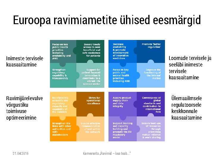 Euroopa ravimiametite ühised eesmärgid Loomade tervisele ja seeläbi inimeste tervisele kaasaaitamine Inimeste tervisele kaasaaitamine