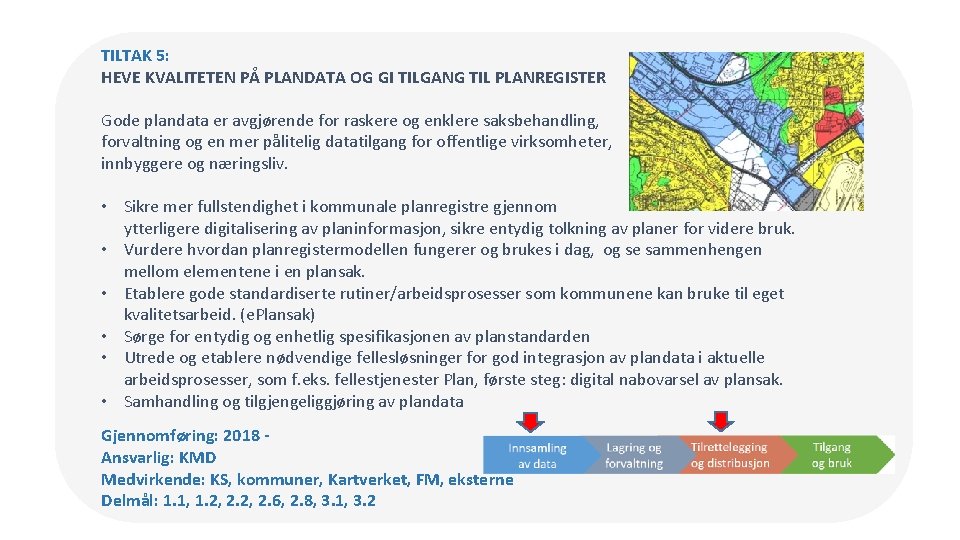 TILTAK 5: HEVE KVALITETEN PÅ PLANDATA OG GI TILGANG TIL PLANREGISTER Gode plandata er