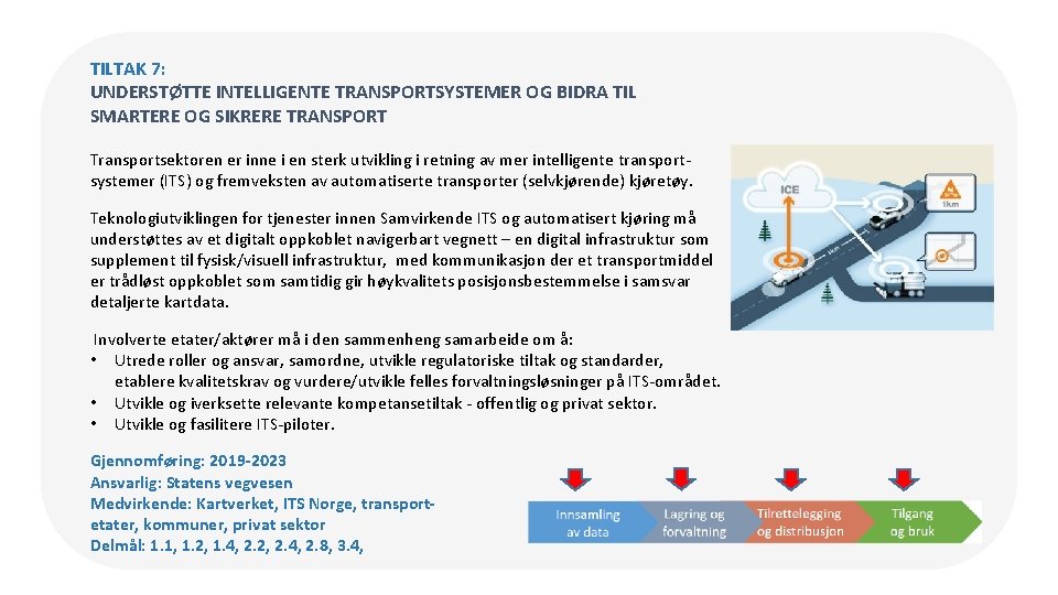 TILTAK 7: UNDERSTØTTE INTELLIGENTE TRANSPORTSYSTEMER OG BIDRA TIL SMARTERE OG SIKRERE TRANSPORT Transportsektoren er