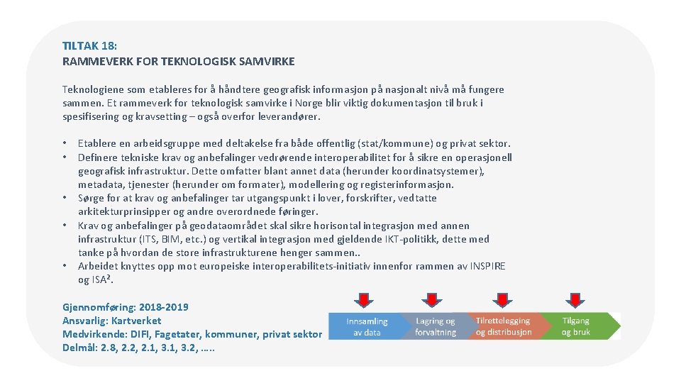 TILTAK 18: RAMMEVERK FOR TEKNOLOGISK SAMVIRKE Teknologiene som etableres for å håndtere geografisk informasjon