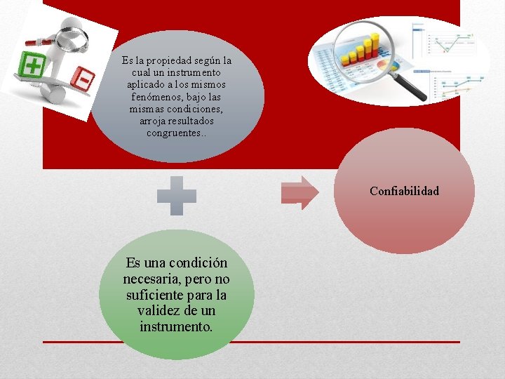 Es la propiedad según la cual un instrumento aplicado a los mismos fenómenos, bajo